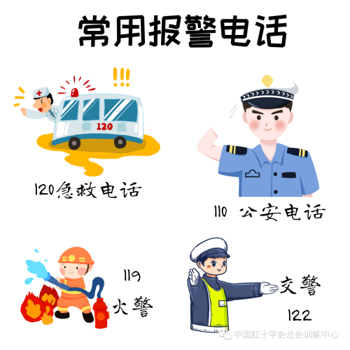 急救科普如何拨打急救电话